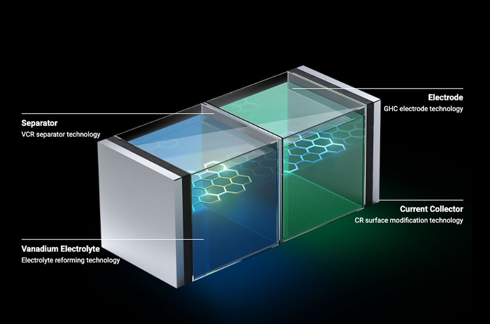 Standard Energy media view 5
